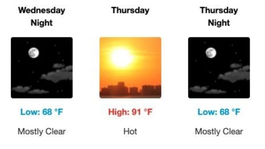 Heat wave begins to grip the region